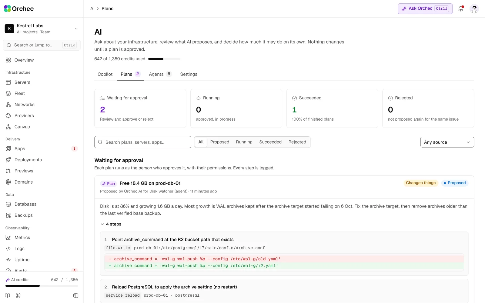 AI plans waiting for approval, each with steps, a risk level and the person who asked.